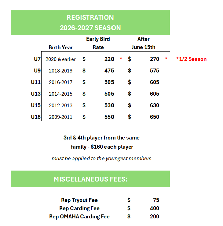Registration info